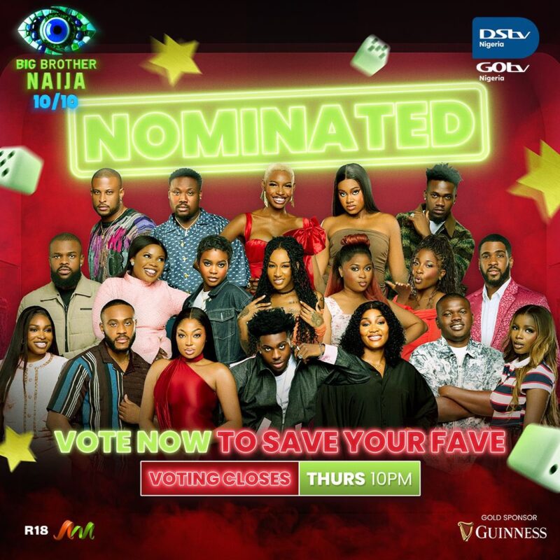 BBNaija Voting Polls and Result for Season 10 (Week 6)